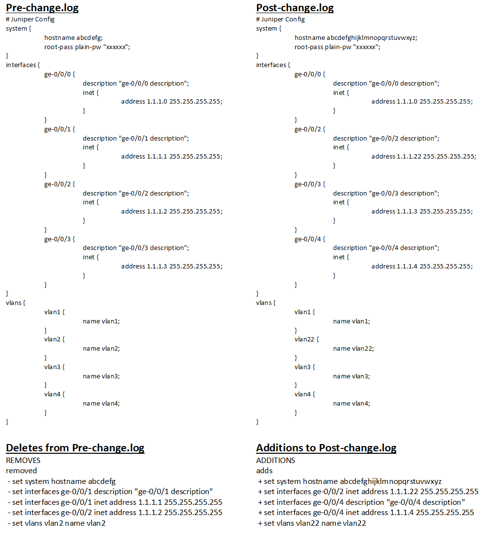 ../../../_images/txt_diffs_juniper_style.png